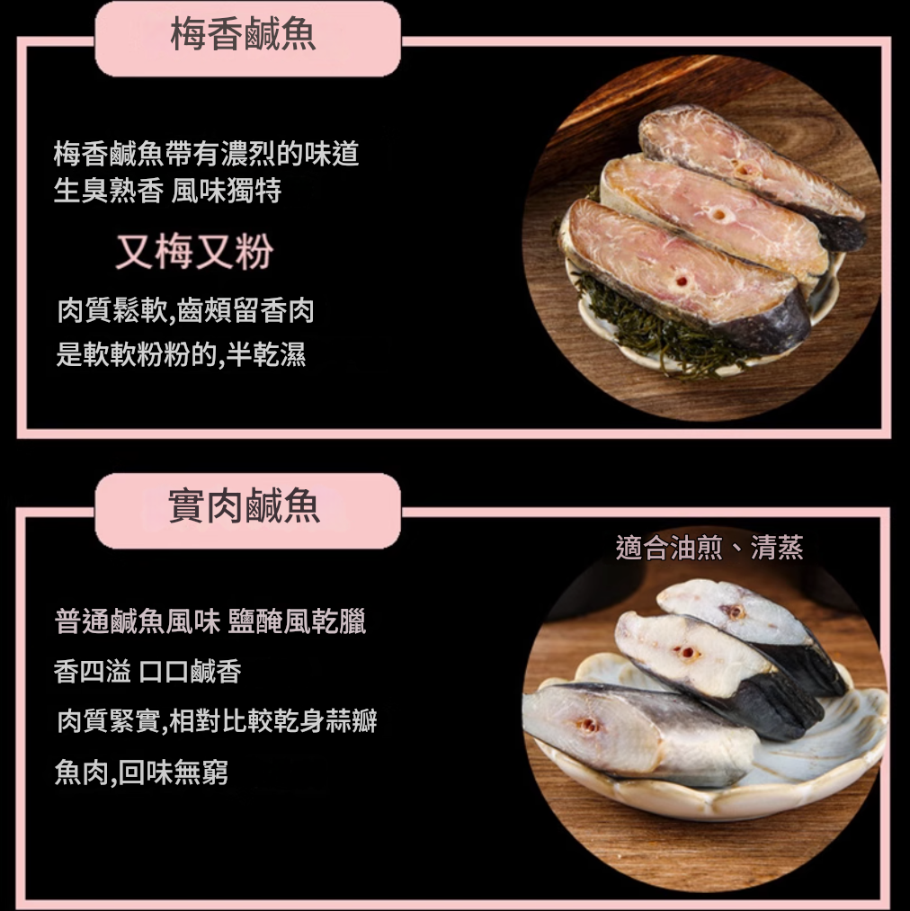 【實肉馬鮫鹹魚(250g*1包)去頭去尾鰭】實肉馬鮫鹹魚乾梅香鹹魚醃製特產馬膠黴香馬交鹹魚乾貨茄子煲廣東